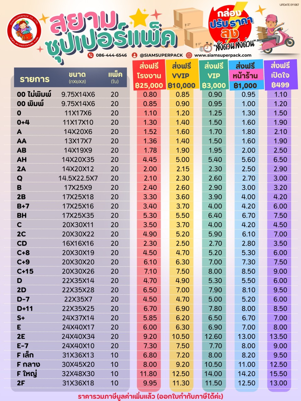 SiamSuperPack ตารางราคา กล่องไปรษณีย์ กล่องฝาชน 00-2F