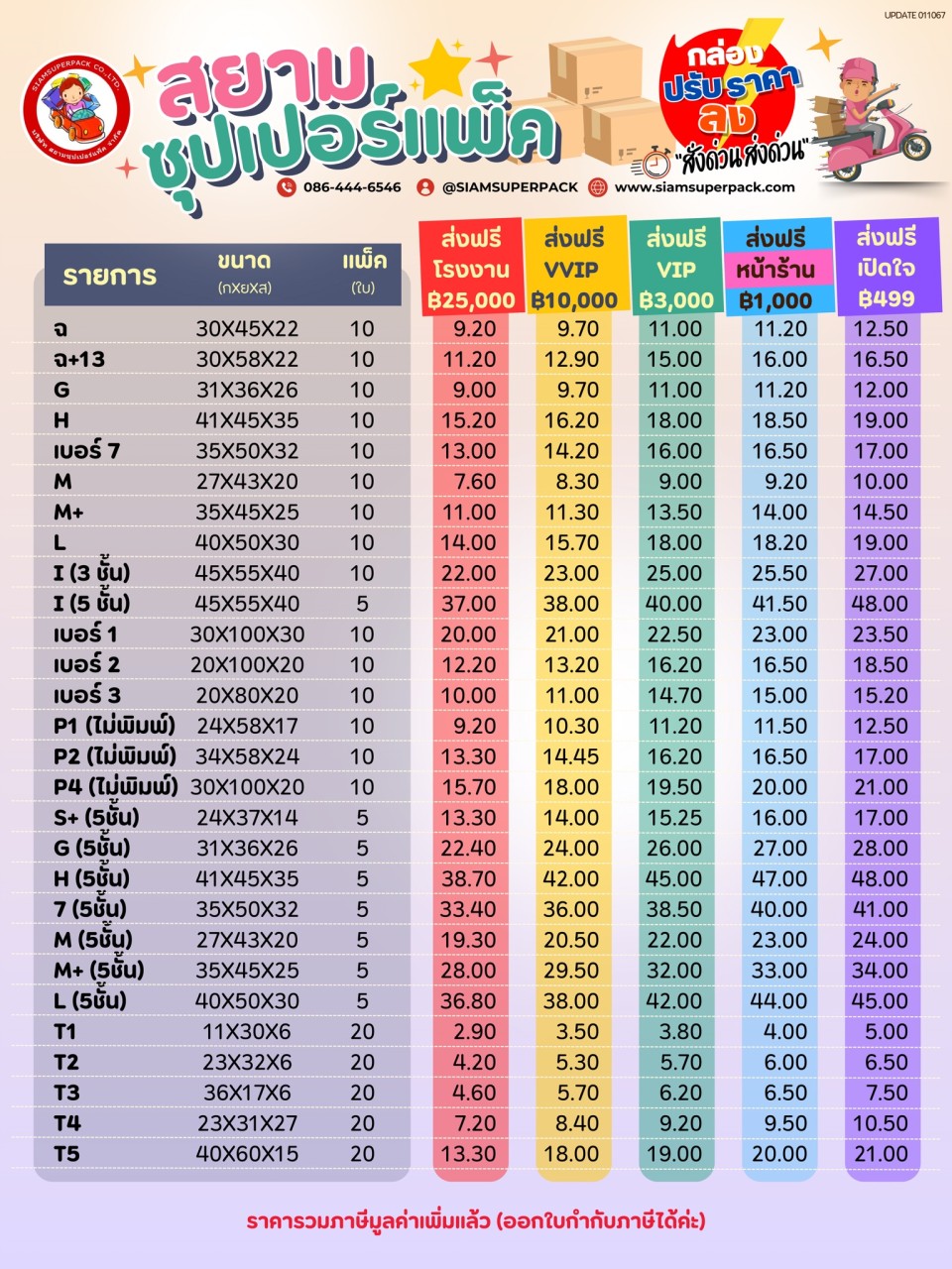 SiamSuperPack ตารางราคา กล่องไปรษณีย์ กล่องฝาชน ฉ-T5